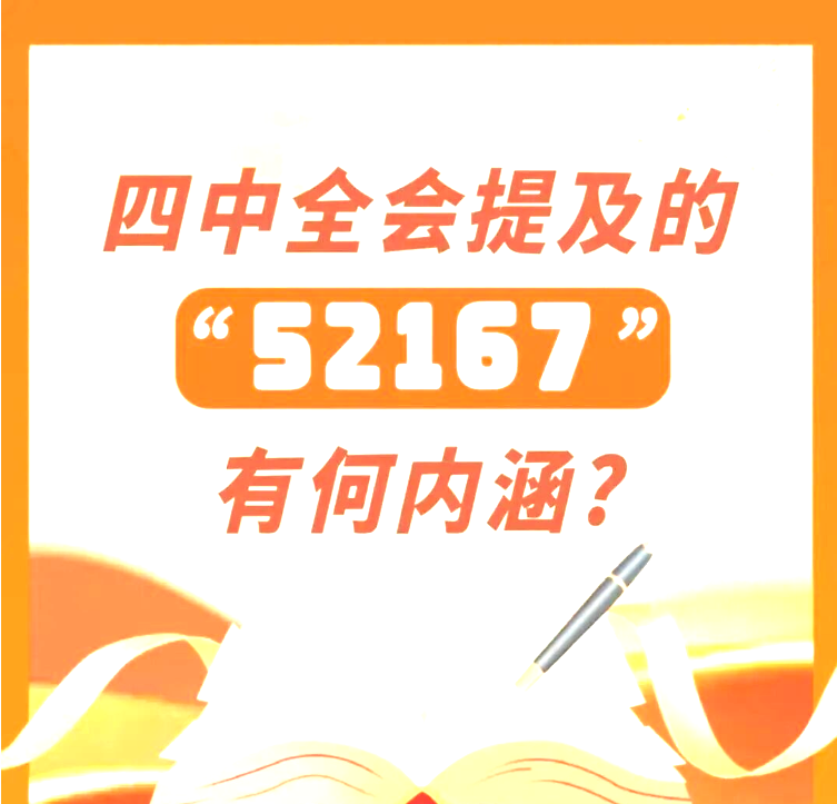 四中全会提及的“52167”有何内涵？
